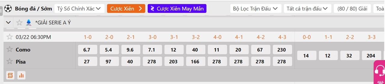 Tỷ lệ tỷ số chính xác&nbsp;Como 1907 vs Pisa