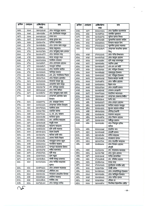 45th-BCS-Gazette-2026-PDF-14