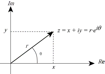 Need emotional support - Got banned on a Mathematics Board