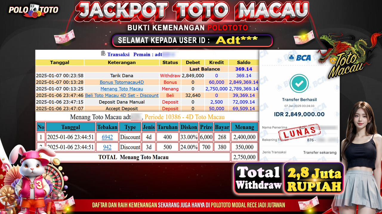POLOTOTO JACKPOT TOGEL TOTO MACAU Rp.2,849.000,-