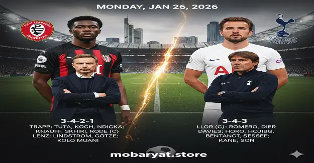Eintracht Frankfurt vs Tottenham Hotspur match today UEFA Europa League 2026