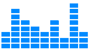 efec