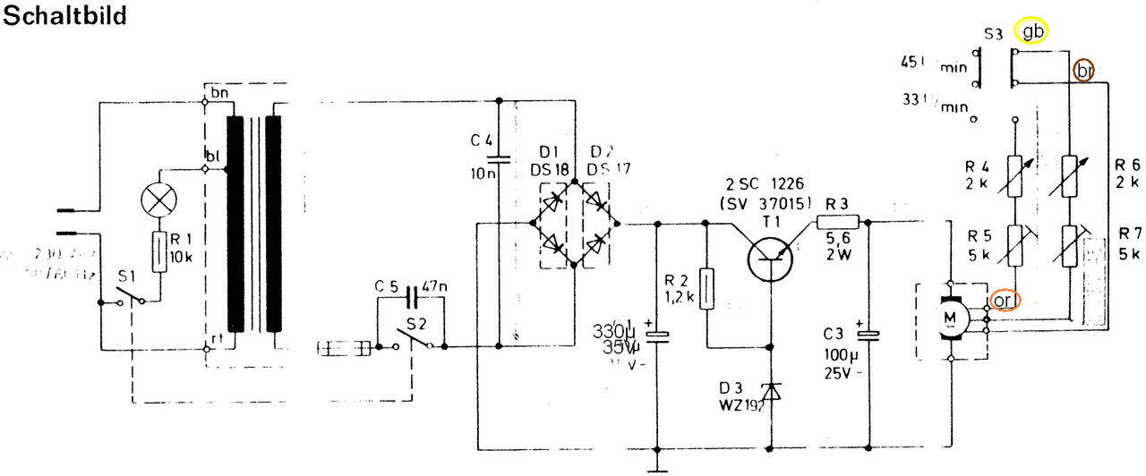 Plan Grundig PS1020 — Postimages