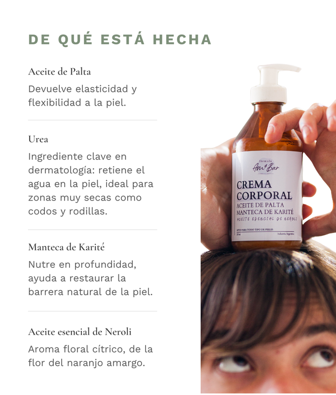 De qu&eacute; est&aacute; hecho &mdash; Crema Corporal Neroli