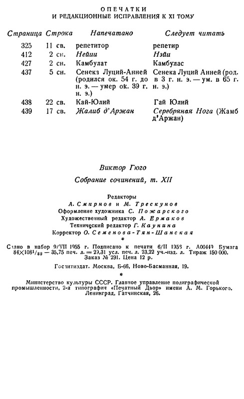 p0574