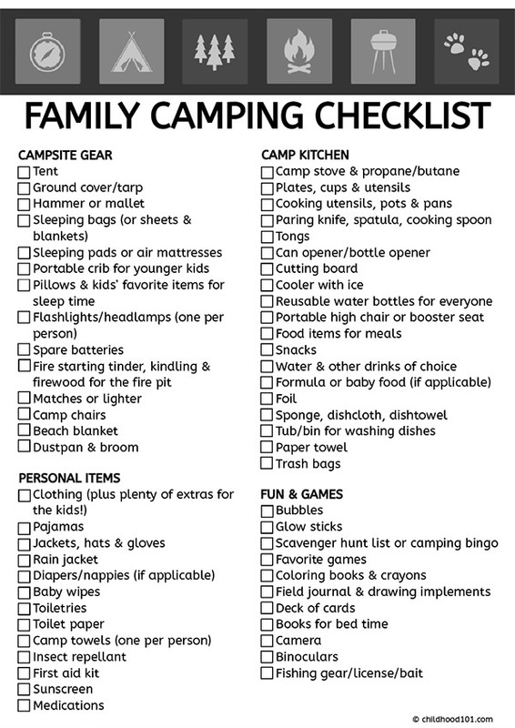 https://i.postimg.cc/WbmD7GGZ/Family-camping-checklist-printable.jpg