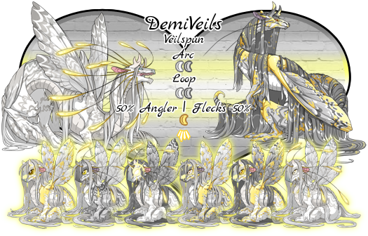 Demi-Veils. Veilspun Breed. Colors and Genes will be White or Moon Arc Primary, White or Moon Loop Secondary, and Banana Tertiary color with 50% Angler or 50% Flecks Tertiary gene. Breeds in Light. This pairs colors and genes resemble the Demigender Pride flag
