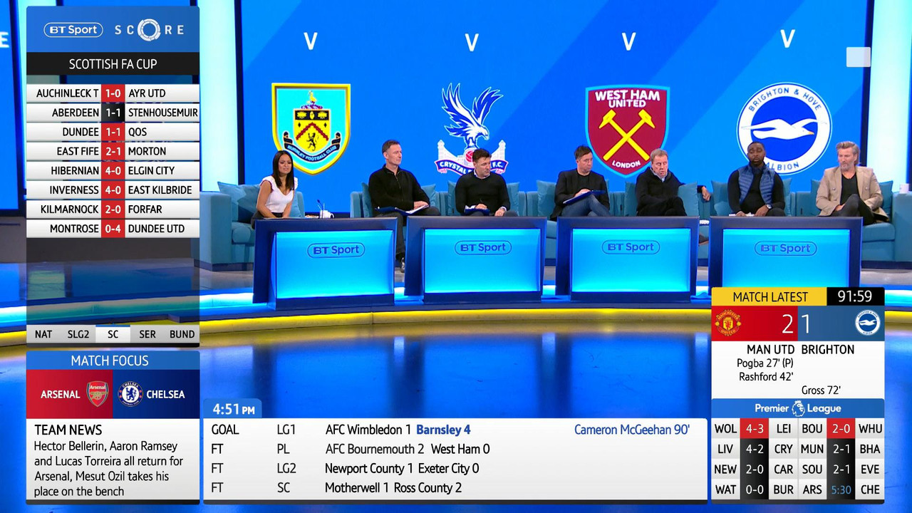 19 January - 14.45.00 - Live  BT Sport Score. Mark Pougatch and 