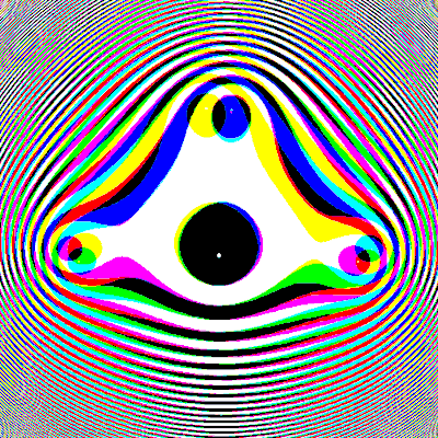 Synthèse confluente