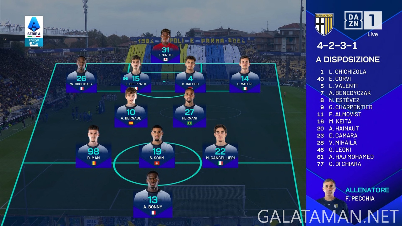 [Image: 10-27-12-15-01-IT-ZONA-DAZN-FHD-ts-snaps...06-803.jpg]