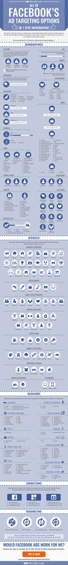 facebook-infographic