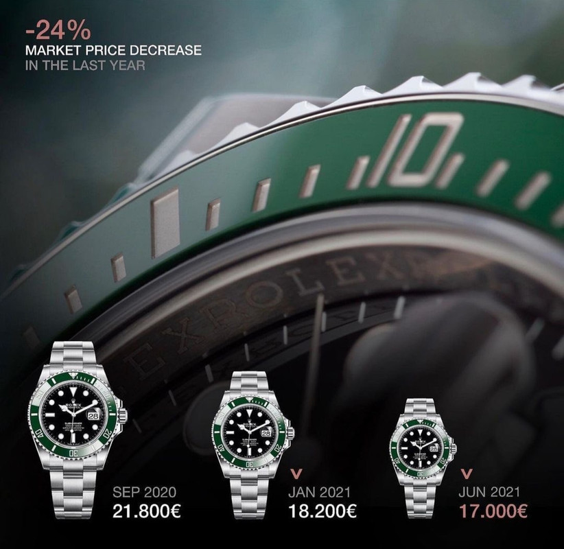 Τι Ρολόι φοράμε σήμερα - Wristshots - Ρολόγια Replica