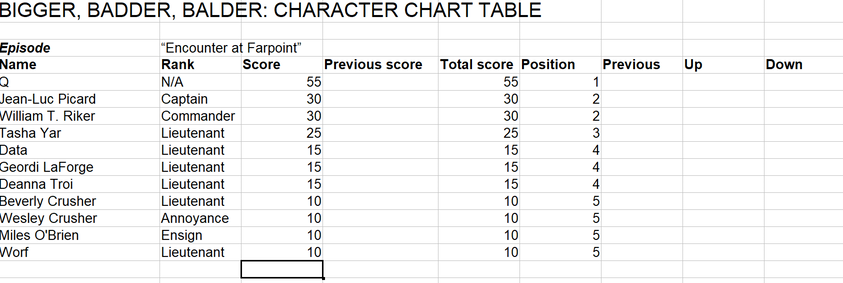 BBBChart1.png