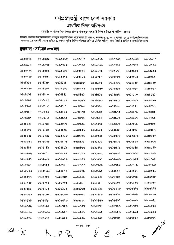 Primary-MCQ-Exam-Result-2026-PDF-089