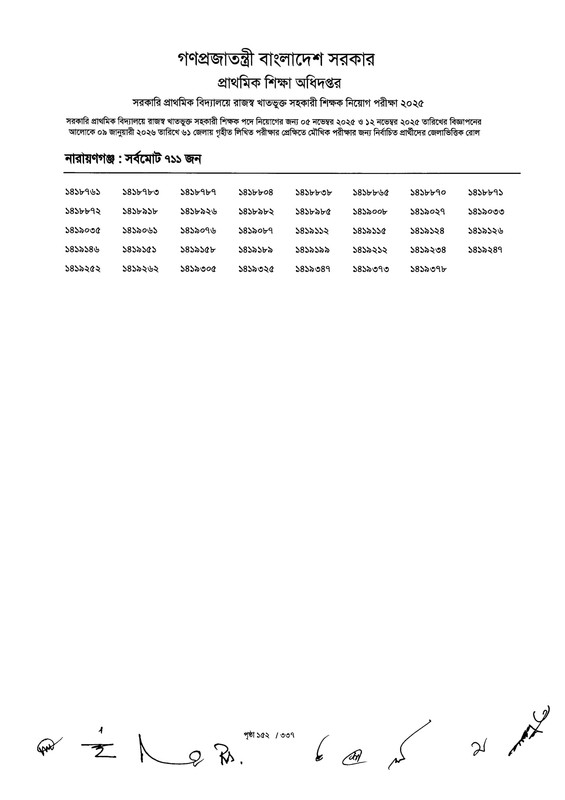 Primary-MCQ-Exam-Result-2026-PDF-154