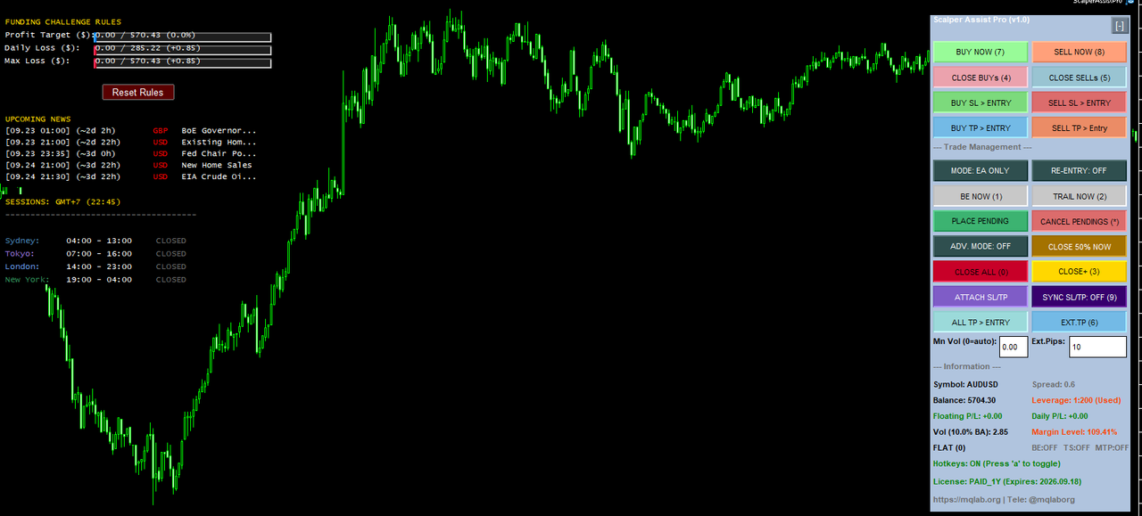 Scalper Assist Pro - Trợ Lý Giao Dịch Chuyên Nghiệp Của Bạn