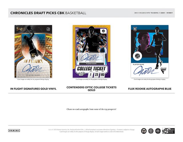 The Panini America Quality Control Gallery: 2021 Chronicles Draft Picks  Basketball – The Knight's Lance