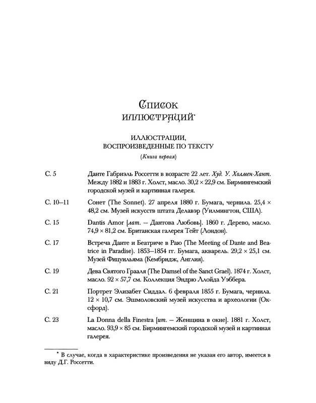p0588