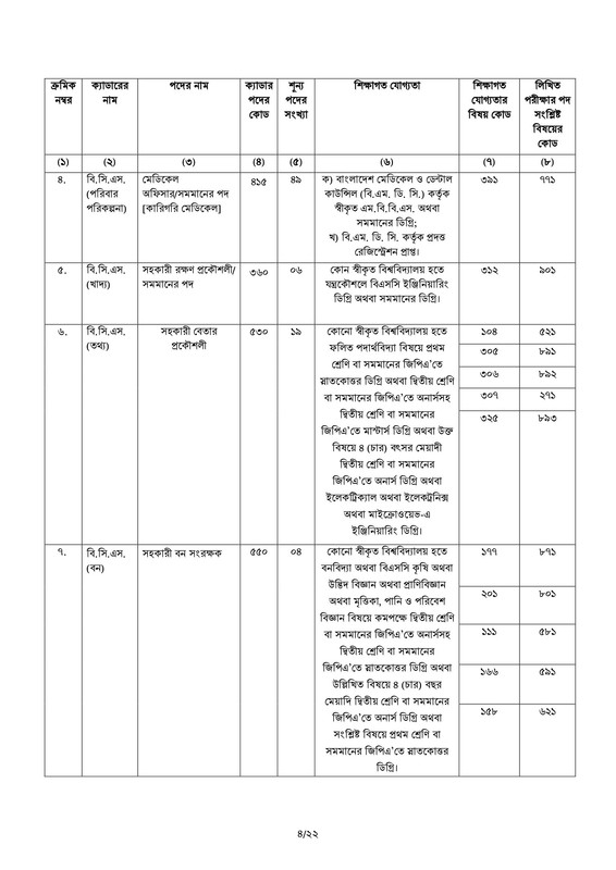 46th-BCS-Circular-2023-PDF-04