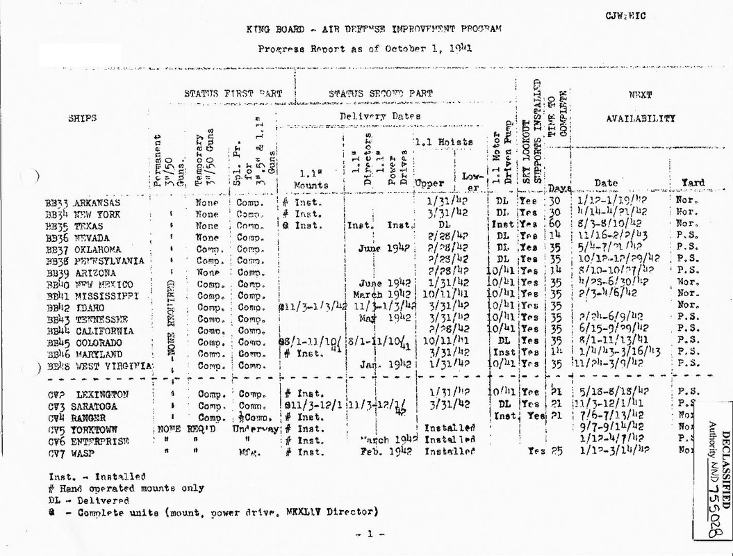 docADIprogx61-p2-1Oct41_zpsauk2sojd