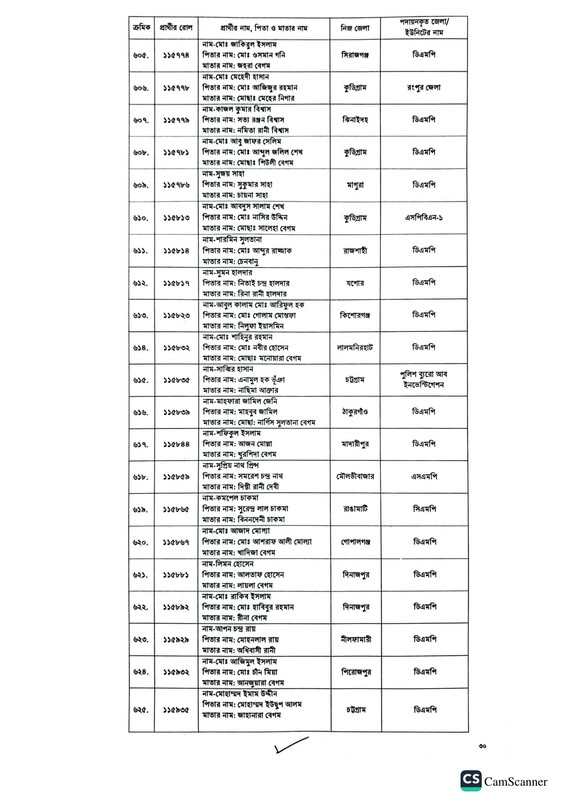 Police-Sergeant-Job-Appointment-Letter-2023-PDF-30