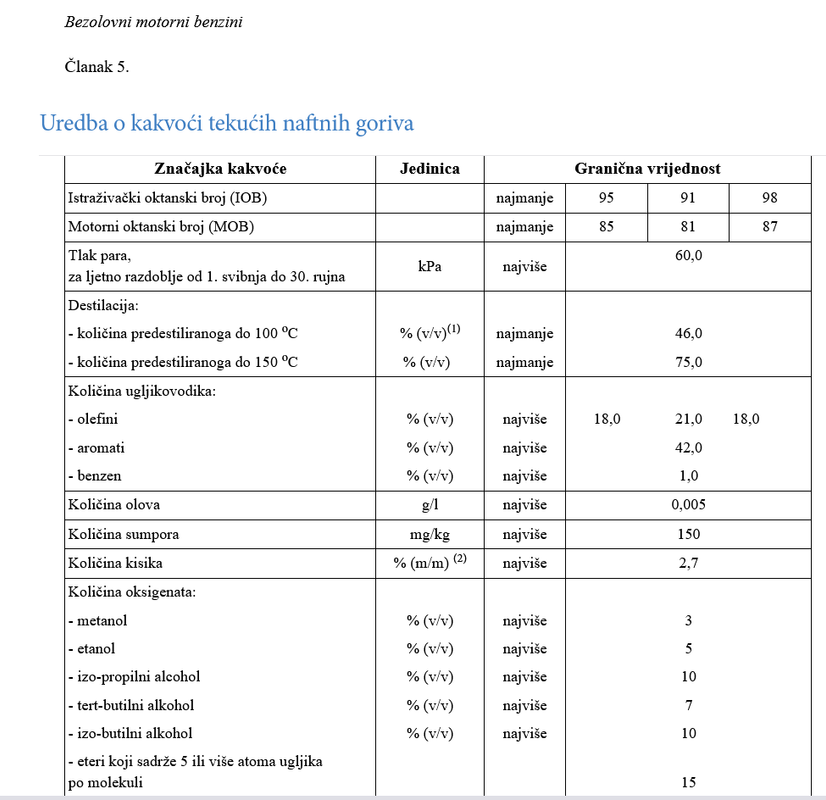 Screenshot 2023-05-19 at 14-38-18 Uredba o kakvoći tekućih naftnih goriva