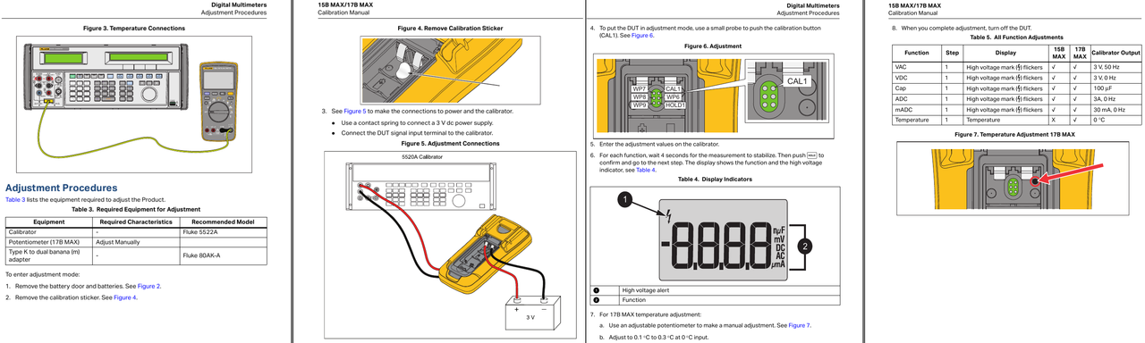 Fluke 5522A for 17B MAX