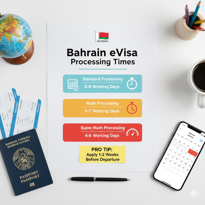 Complete Guide to the Bahrain eVisa for Belarus Citizens 5 Gemini Generated Image ale34tale34tale3