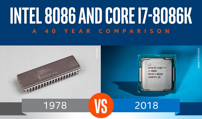 then-and-now-8086-and-core-i7-8086k-sm-6