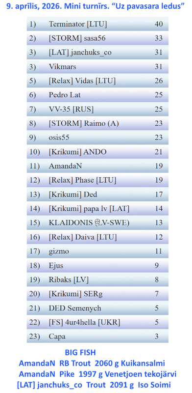 Скриншот 20260409 222020