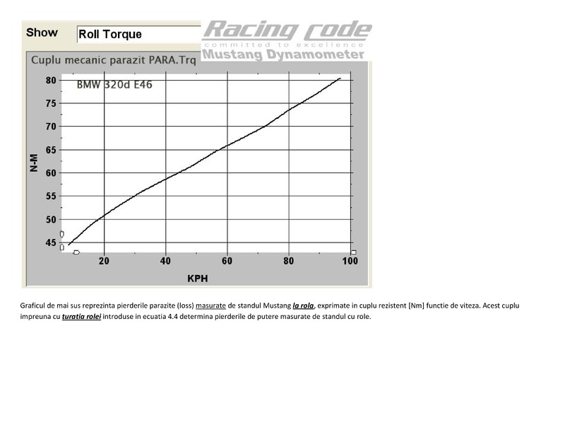 Totul despre testarile dyno - Page 8