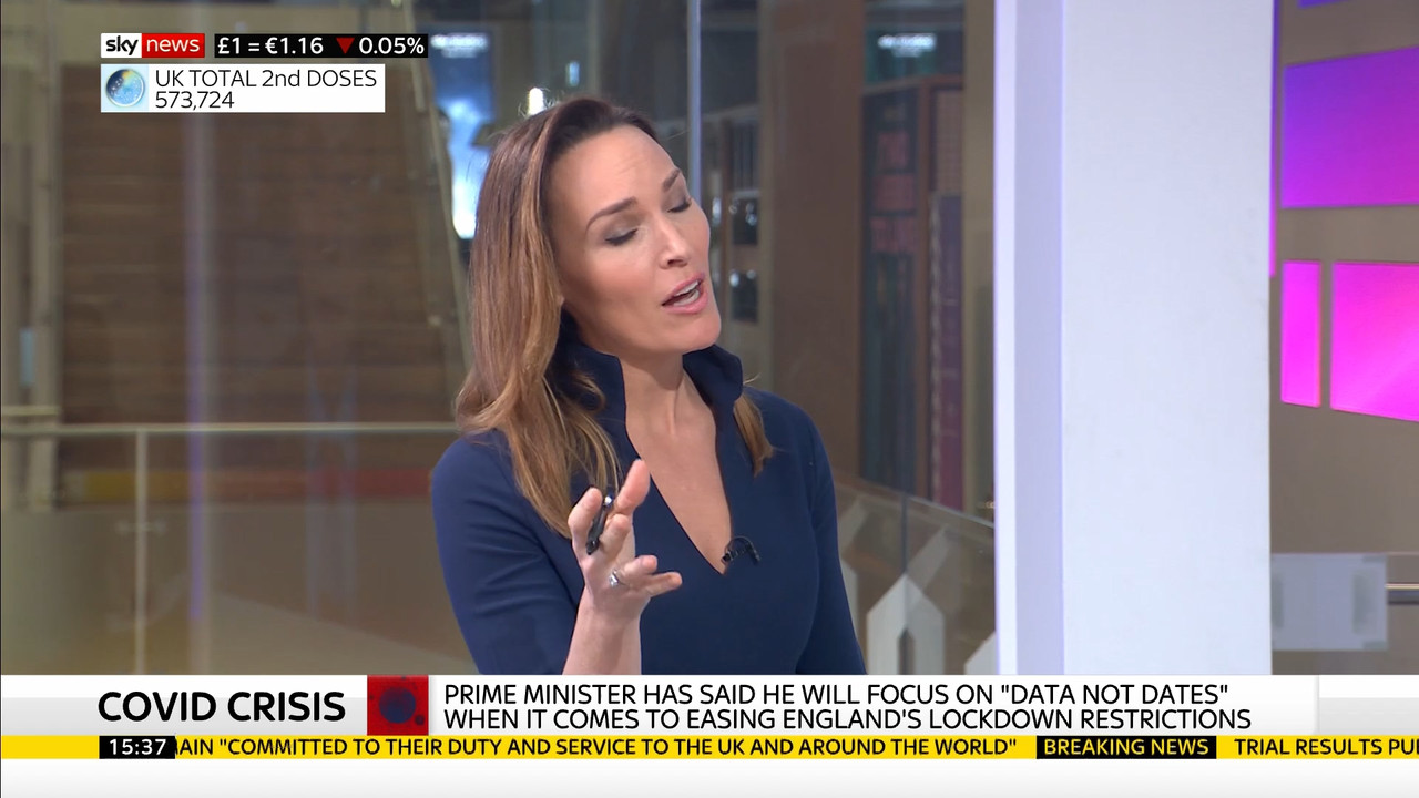 02.19 - 15.30.00 - Sky News With Sarah Hewson. Join Sarah Hewson for ....ts_snapshot_15.40.441