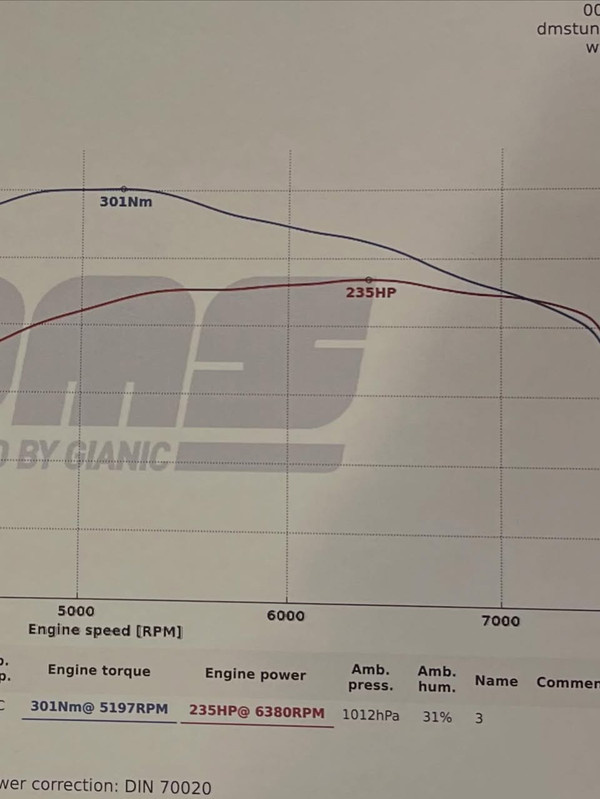 Opel Corsa OPC 1.6T dyno graph 235HP 301Nm