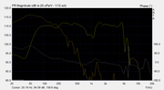 [Image: ARN5606x2-NF-port.png]