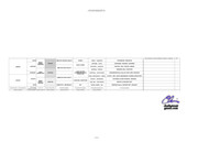 191130 universal paradigm DATABASE.ods.pdf.xcf