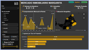 Monitor Inmobiliario