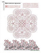 Stilnye-shtuchki-iz-kruzheva-2006-130