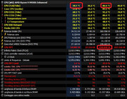 9950X con tamb attuale