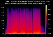 01 South Of The City mp3