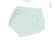 Vahaduo Global 25 North Europe PCA As one group - Add to main group