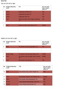 BOND-Ties-Annotated-LIST.jpg