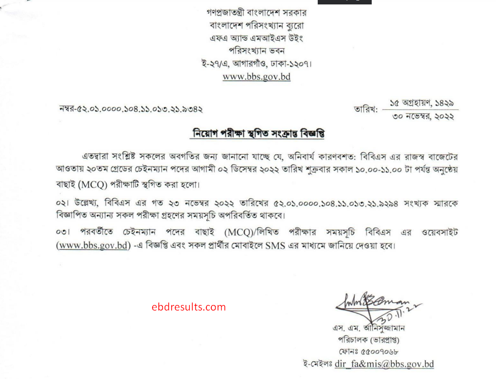 bbs exam date