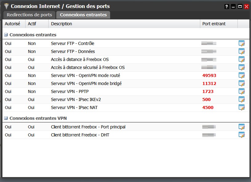 FS#33846 : IPv4 partagée : paramétrage des ports du serveur VPN en IPsec  IKEv2 impossible