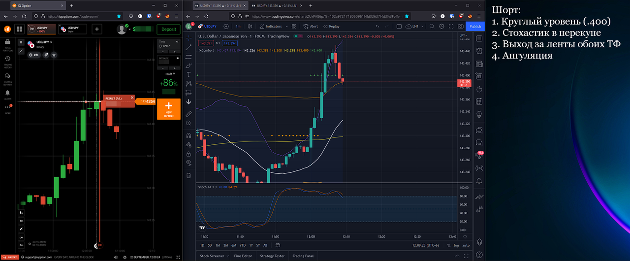 20-09-22-short1-USDJPY.png