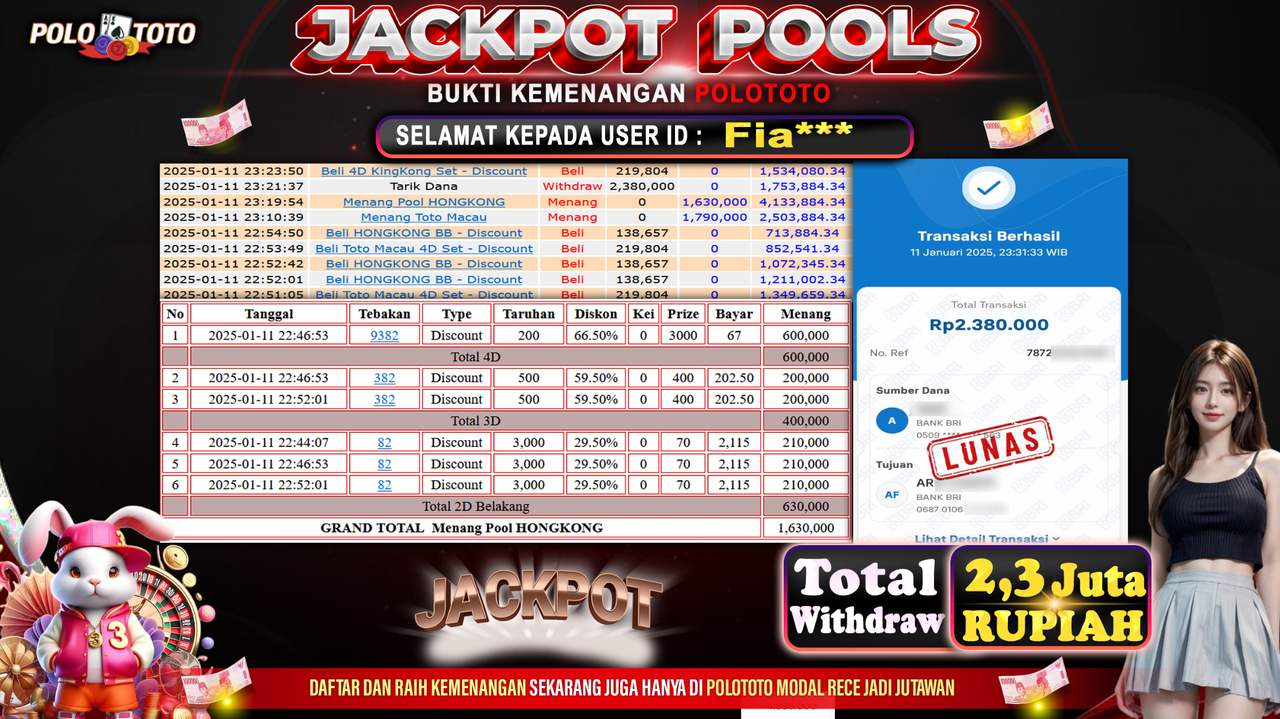 POLOTOTO JACKPOT TOGEL PASARAN HONGKONG & TOTO MACAU Rp.2,380.000,-