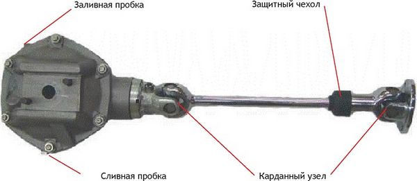 Главная проблема мотоцикла из Италии – в его так называемом Главная проблема мотоцикла из Италии – в его так называемом