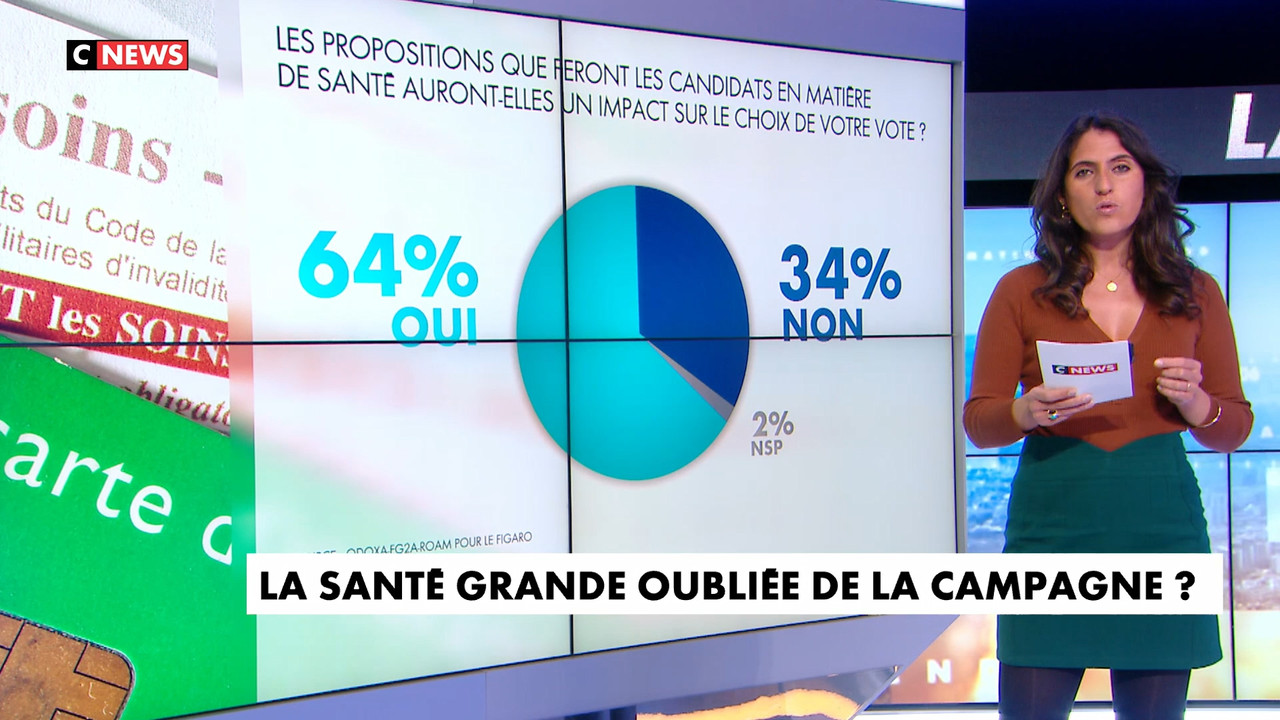 La Matinale Week-End du 02-04-2022_CNews_2022_04_02_11_42.ts_snapshot_02.28.45.930