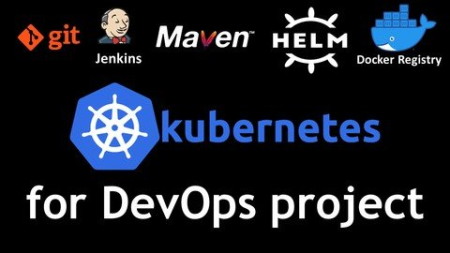 Kubernetes Project- 2022 CI/CD with Jenkins, helm on AKS EKS
