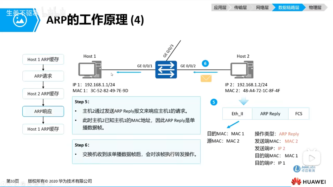 42-ARP-4.png