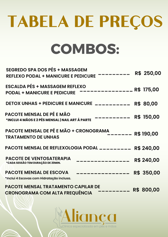 Tabela 2